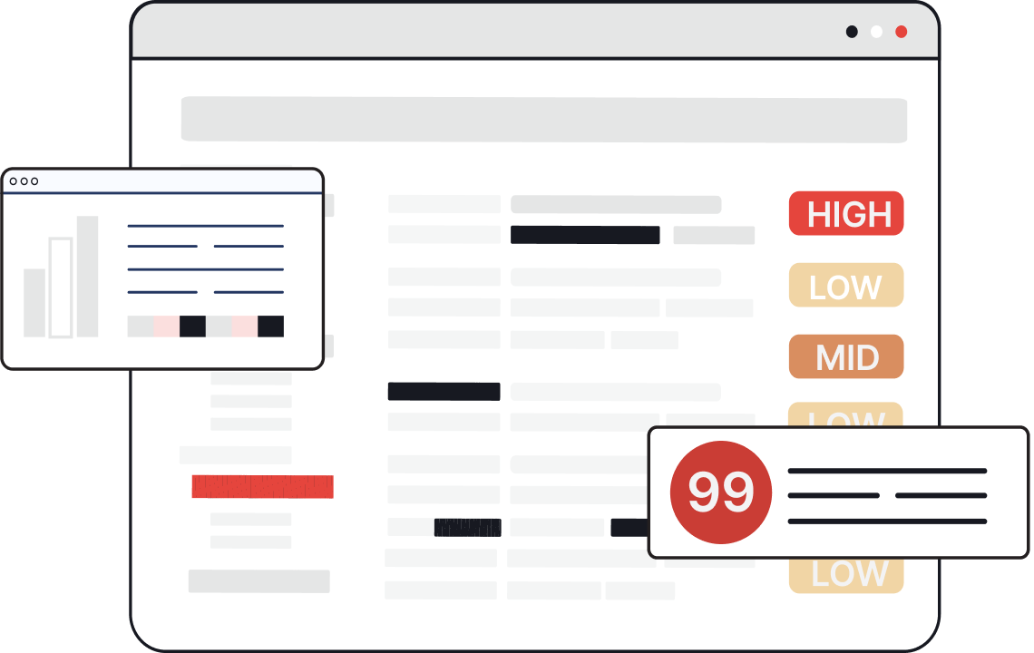Address Risk Scoring